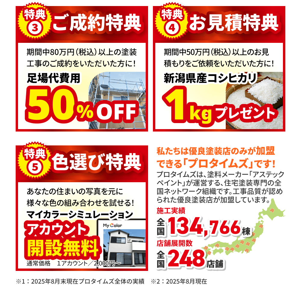 特典