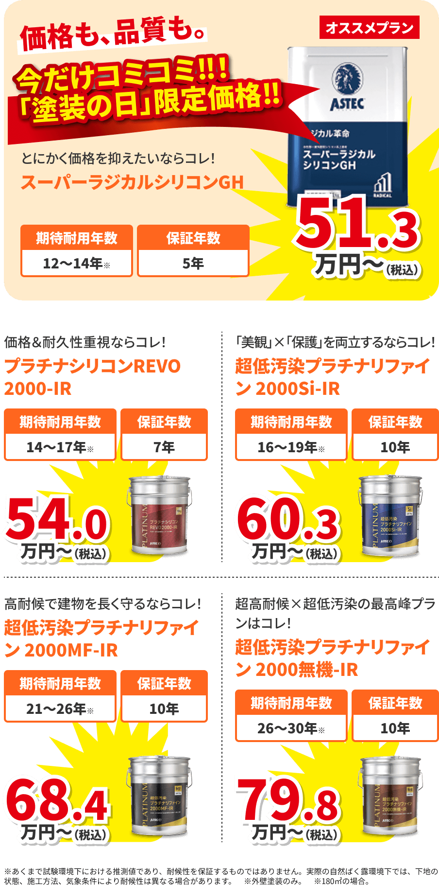 プラン一覧