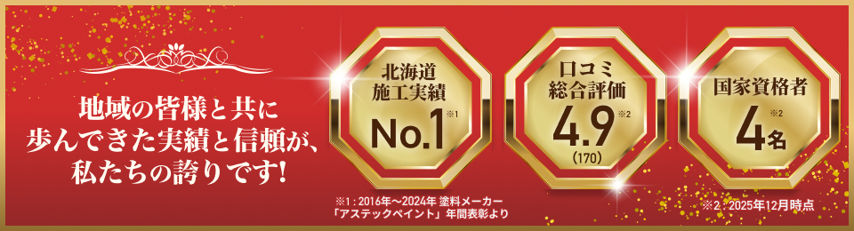 地域の皆様と共に歩んできた実績と信頼が、私たちの誇りです！